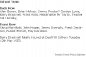 school_football_team2_gmillstxt