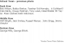 school_football_team2_gmillstxt2