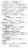 1934 Vol 7 No 1 TPS (12)