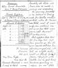 1930 Oct TPS 15